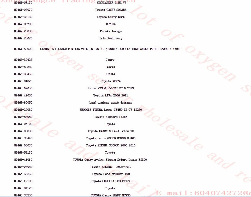 aeProduct.getSubject()