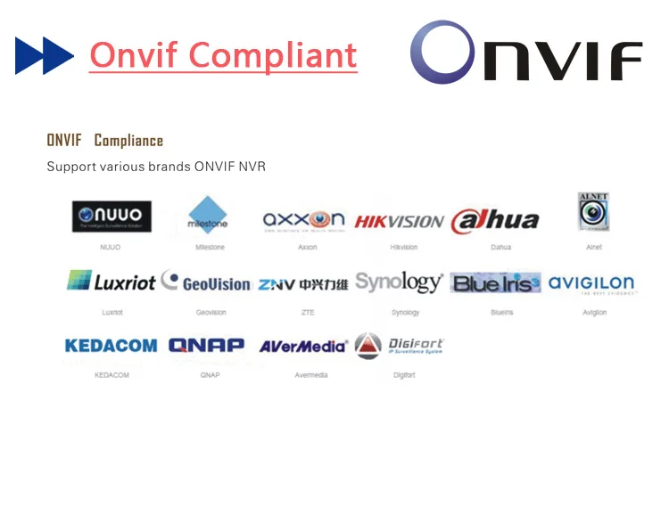 12--Onvif 