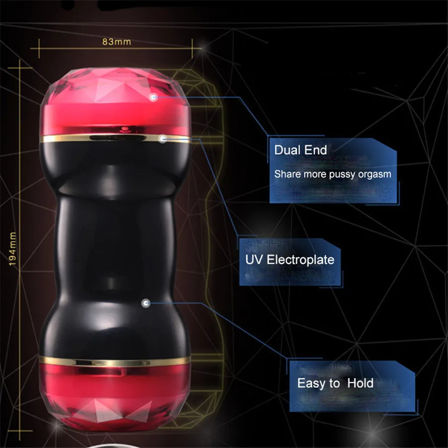 Двойной Мастурбатор Для Мужчин