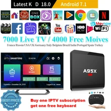 A95X R1 Android ทีวีกล่อง Android 7.1 OS Amlogic S905W ทีวีกล่อง 4K 1G/2G 8 g/16G Quad Core 4K HDMI 2.4G Wifi สมาร์ททีวีกล่อง Media Player(China)