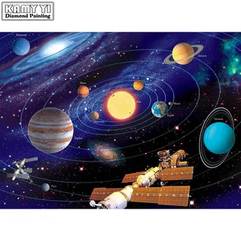 Full Square/Round Drill 5D DIY Diamond Painting Planet 3D Embroidery Cross Stitch Mosaic Rhinestone Decor HYY
Full Square/Round Drill 5D DIY Diamond Painting Planet 3D Embroidery Cross Stitch Mosaic Rhinestone Decor HYY