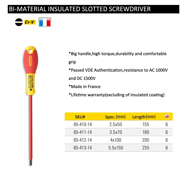 stanley insulated slotted driver size