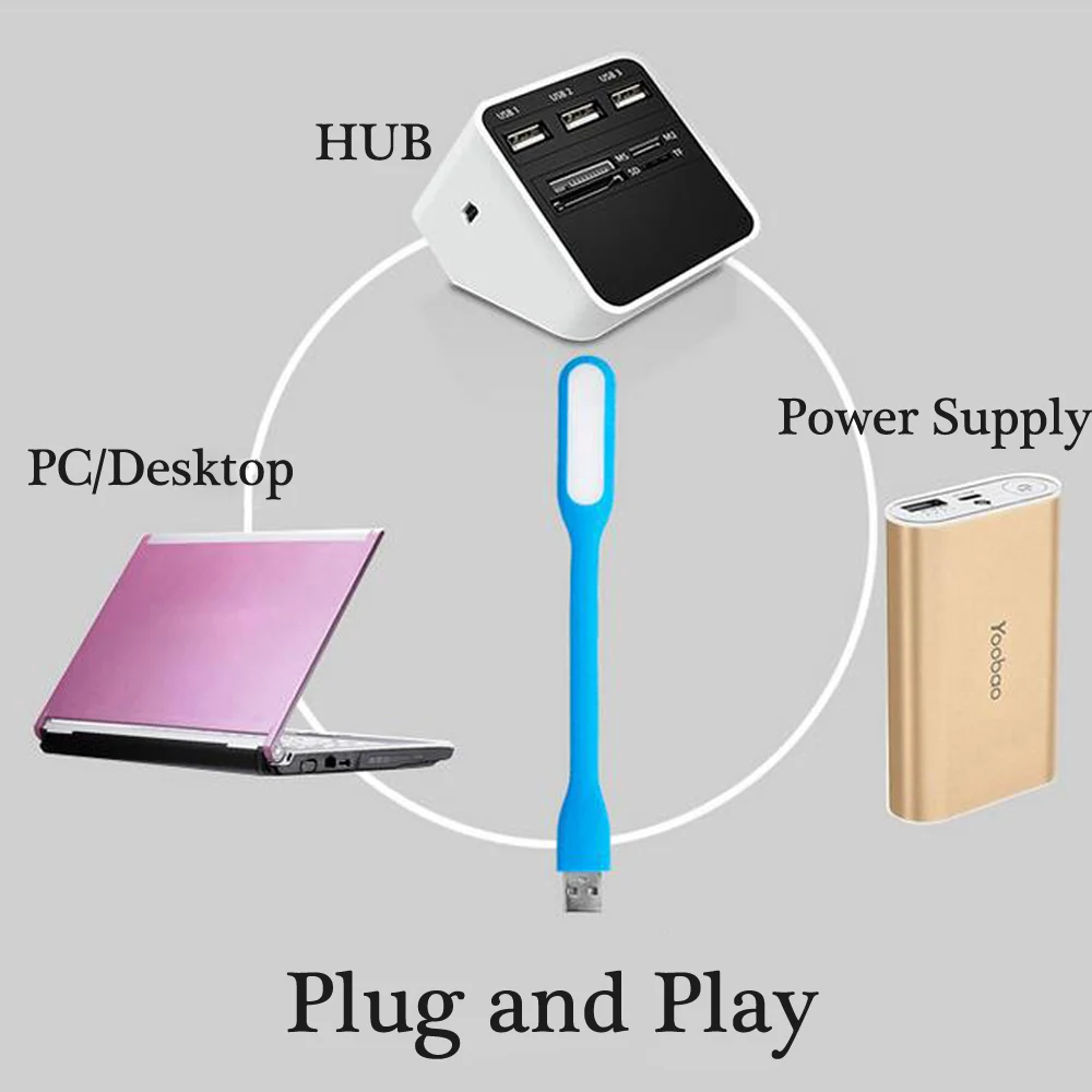 LED LIGHT