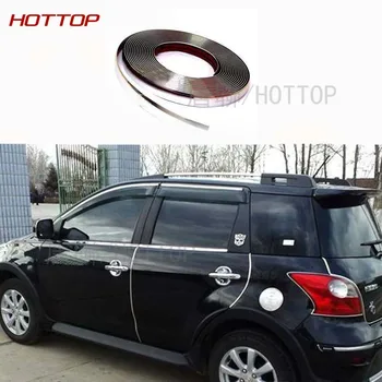 5M Car Styling Chrome Decor Strip Moulding Styling Trim Sticker 6MM 8MM 10MM 12MM 15MM 18MM 20MM 22MM 25MM 30MM for Honda Toyota
5M Car Styling Chrome Decor Strip Moulding Styling Trim Sticker 6MM 8MM 10MM 12MM 15MM 18MM 20MM 22MM 25MM 30MM for Honda Toyota