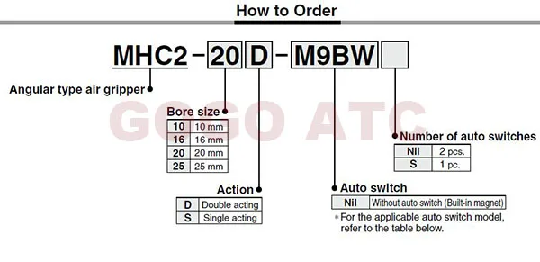 MHC2-D-S Pneumatic air Gripper cylinder 1-1