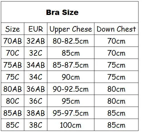 bra Size