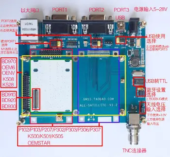 Tianbao Trimble bd910/930/970 GNSS module development board is fully compatible with GPS/beidou satellite
Tianbao Trimble bd910/930/970 GNSS module development board is fully compatible with GPS/beidou satellite