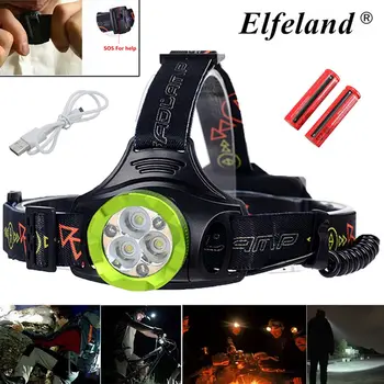 Waterproof head light Smuxi Headlamp Lightweight headlight adjustable elastic headband aluminum alloy for hunting cycling
Waterproof head light Smuxi Headlamp Lightweight headlight adjustable elastic headband aluminum alloy for hunting cycling