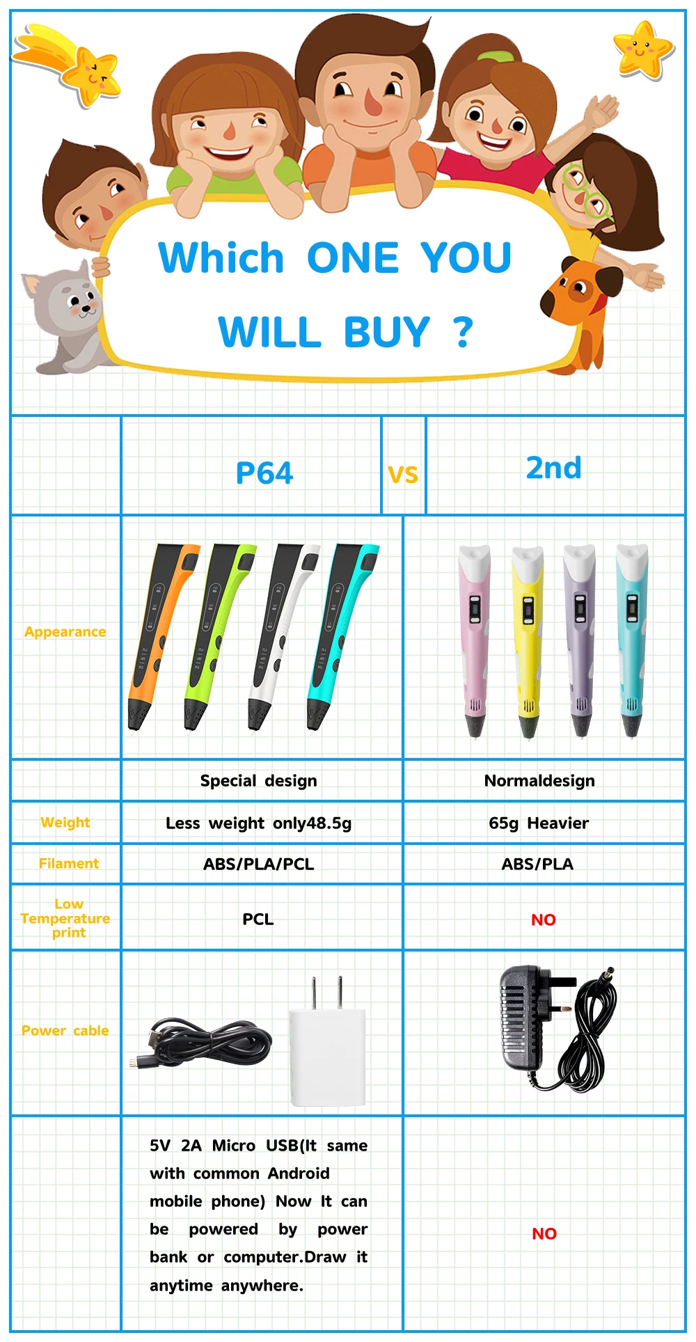 3d pens