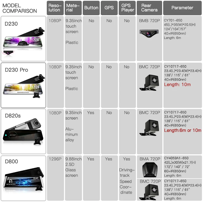 JADO D230 Stream RearView Mirror Dvr dash Camera avtoregistrator 10 IPS Touch Screen Full HD 1080P Car Dvr dash cam Night Vision