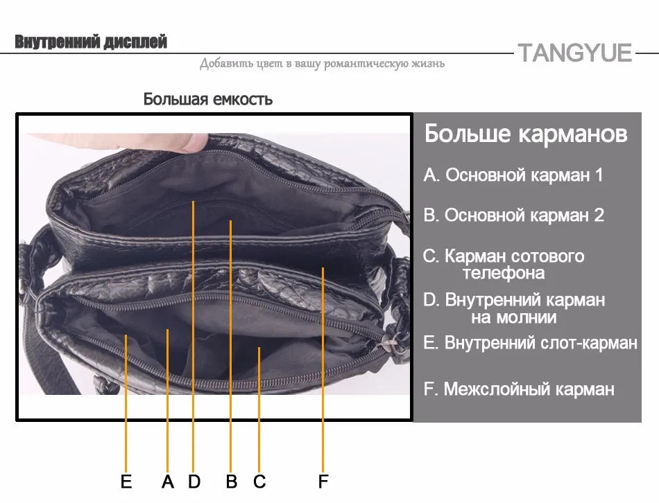 4. INTERNAL DISPLAY