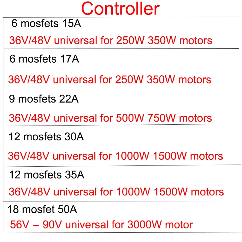 Контроллер для электрического велосипеда 36 в 48 350 Вт/500 Вт/750 Вт/1000 Вт/1500 Вт