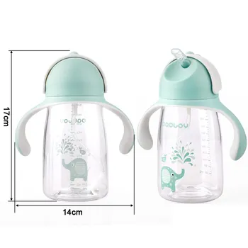 260ML/300ML/360ML Baby Travel Bottle Warmer Portable Milk Cup Warmer Heater Infant Feeding Bottle Bag Storage Cover Bags
260ML/300ML/360ML Baby Travel Bottle Warmer Portable Milk Cup Warmer Heater Infant Feeding Bottle Bag Storage Cover Bags