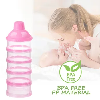 Baby Kids 5 Grids Milk Powder Container Portable Formula Dispenser Newborn Baby Food Container Infant Feeding Storage Box
Baby Kids 5 Grids Milk Powder Container Portable Formula Dispenser Newborn Baby Food Container Infant Feeding Storage Box