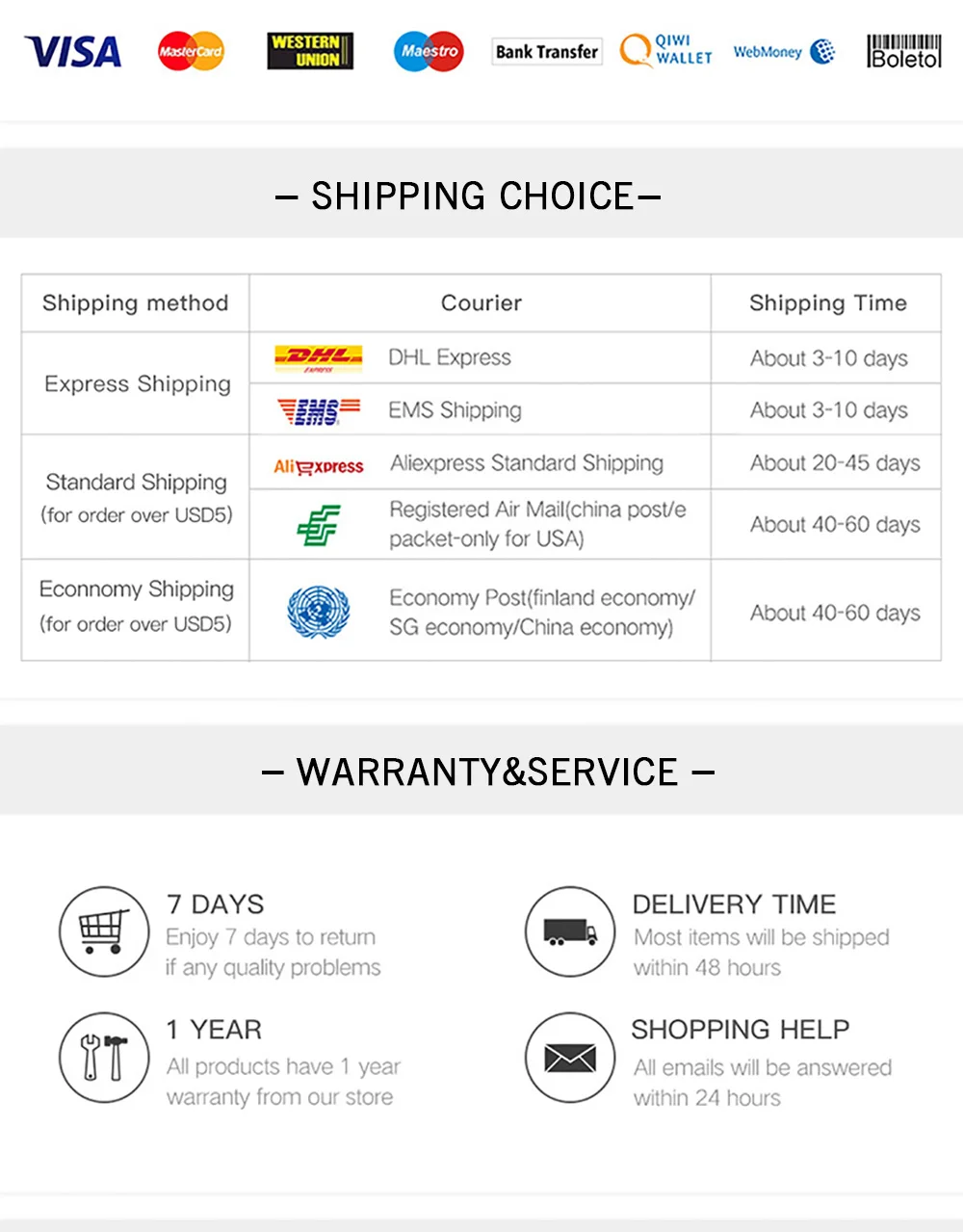 shipping choice