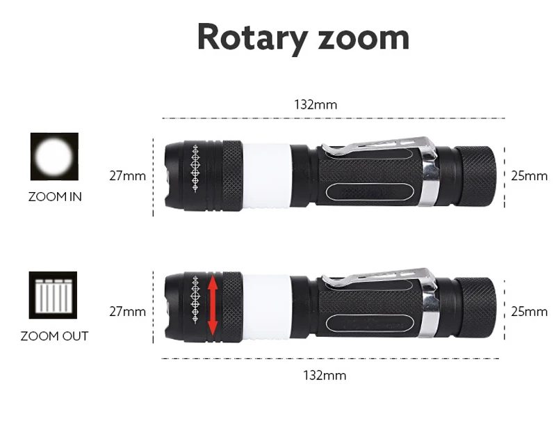 Chiclits usb Flashlight XML T6 3800LM Aluminum Waterproof Zoomable CREE LED Torches Light for 18650 Rechargeable Battery Lantern (10)