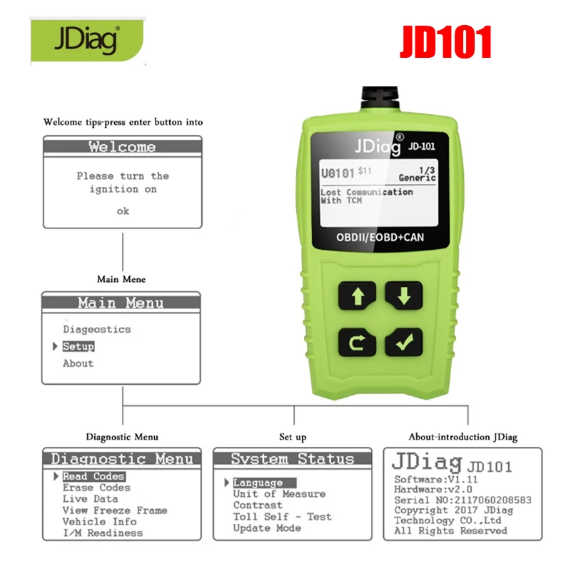 JD101 Car Diagnostic Tool Code Reader OBD2 Automotive Scanner Fault Scan Tools Battery Testers Diagnostics PK AL319 AL519 AD310
JD101 Car Diagnostic Tool Code Reader OBD2 Automotive Scanner Fault Scan Tools Battery Testers Diagnostics PK AL319 AL519 AD310