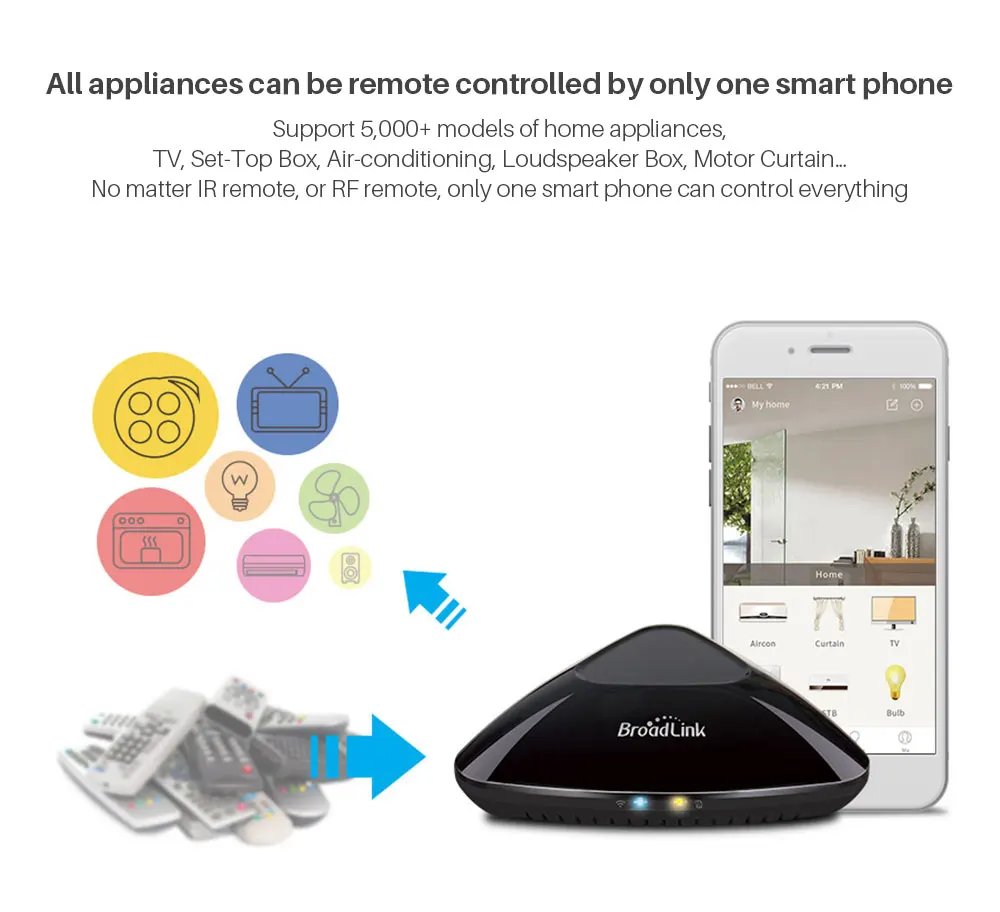 Broadlink RM Pro+ (2)