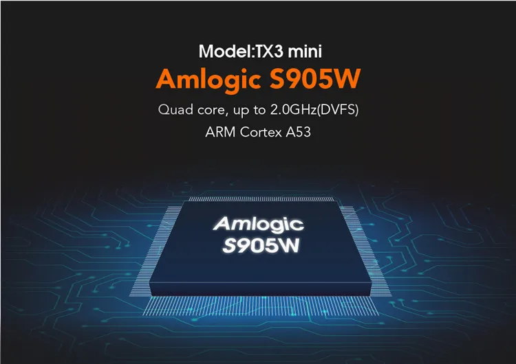 TX3 Mini S905W (4)