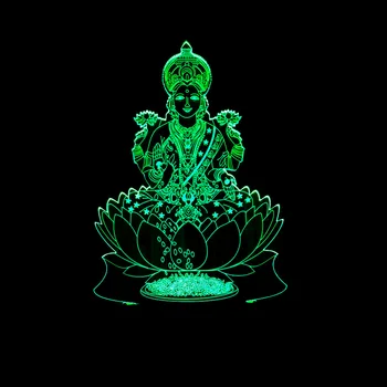 New India wealth God Shape 3D Night Light USB Lamparas Lamp Acrylic Creative LED Lighting Home Nightlight for Child Gift
New India wealth God Shape 3D Night Light USB Lamparas Lamp Acrylic Creative LED Lighting Home Nightlight for Child Gift