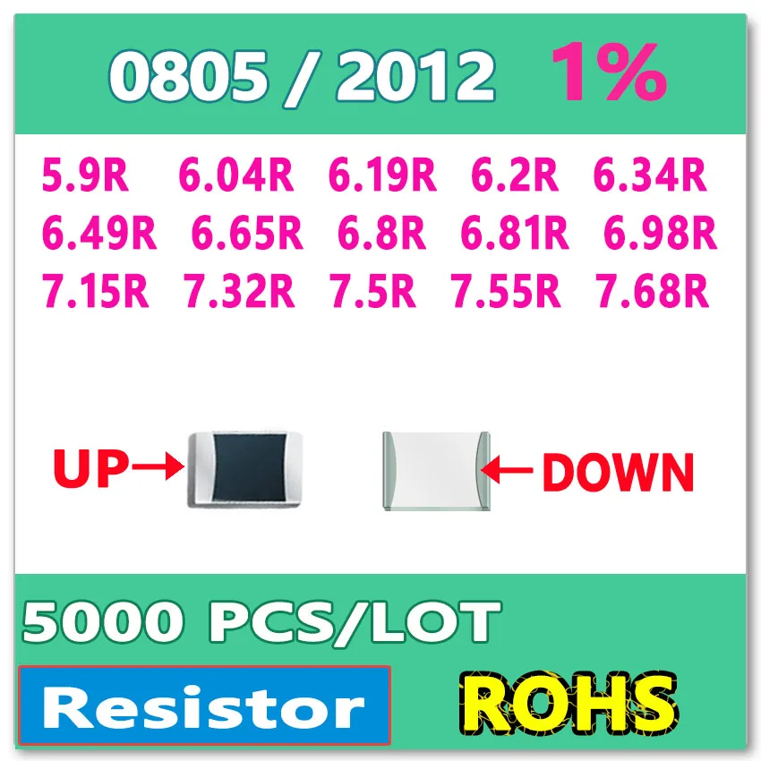 JASNPROSMA OHM 0805 F 1% 5000 шт 5.9R 6.04R 7.59R 6.2R 6.34R 6.49R 8.85R 6.8R 6.81R 6.98R 7.15R 7.32R 7.5R 7.55R 7.68R smd 2012
JASNPROSMA OHM 0805 F 1% 5000 шт 5.9R 6.04R 7.59R 6.2R 6.34R 6.49R 8.85R 6.8R 6.81R 6.98R 7.15R 7.32R 7.5R 7.55R 7.68R smd 2012