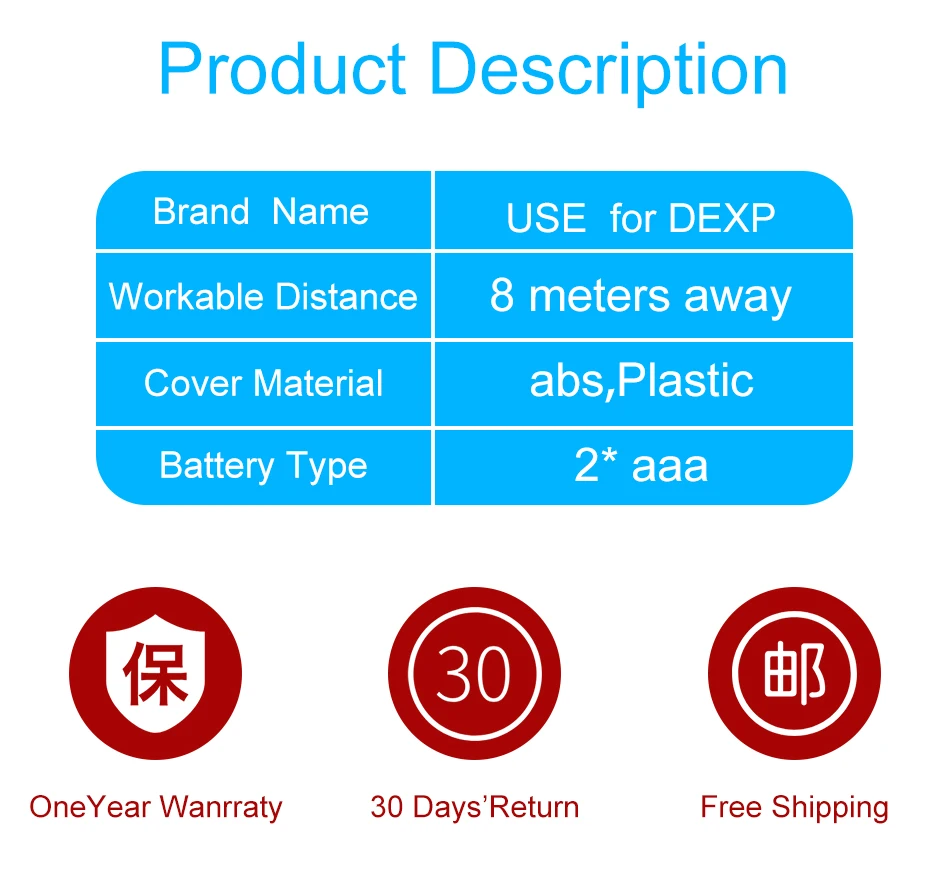 dexp-50A7000_SMT-_02