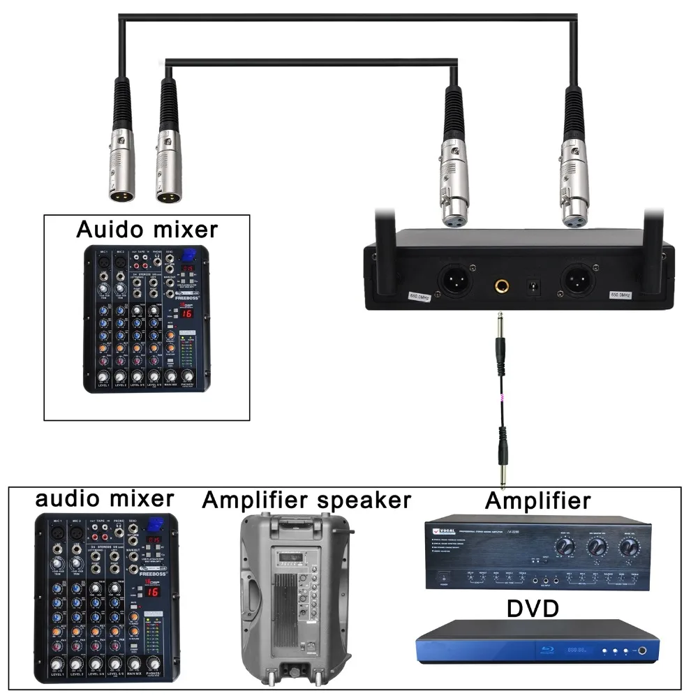 LO-U02 07 Wireless Microphones