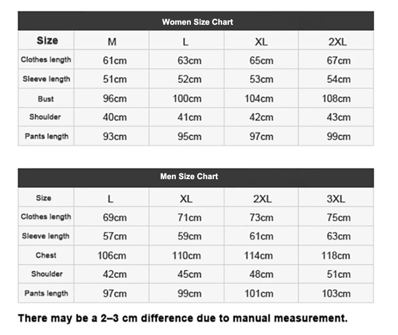 size new