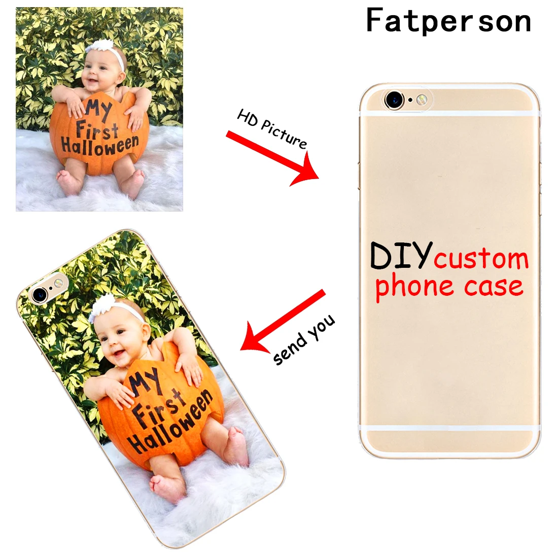 Custom DIY Print image hard Transparent Phone Cover Case for Apple iPhone 6 6S 7 8 Plus 5s 5c 4s X XR XS MAX painting PC cases
Custom DIY Print image hard Transparent Phone Cover Case for Apple iPhone 6 6S 7 8 Plus 5s 5c 4s X XR XS MAX painting PC cases