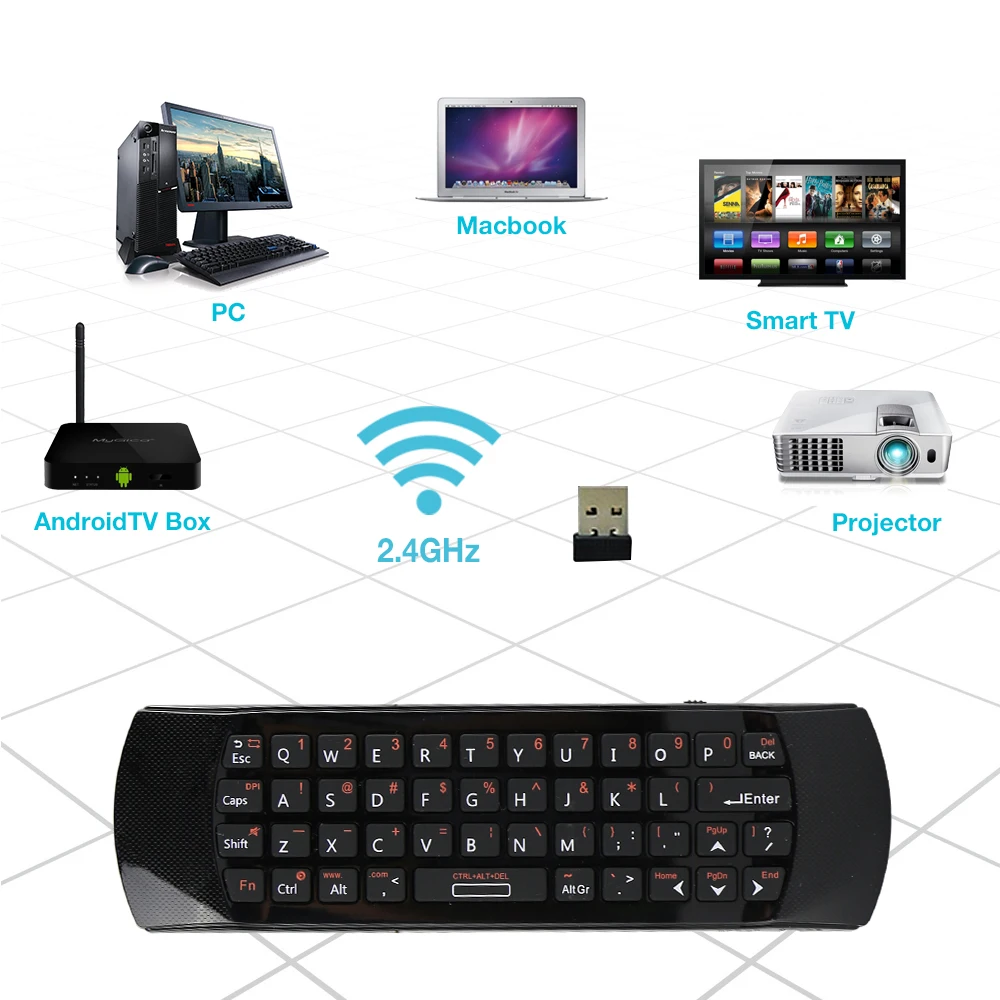 

Rii mini i25A K25A 2.4G Fly Air Mouse Wireless English Keyboard Remote Microphone IR Learning for Android Smart TV Box Computer