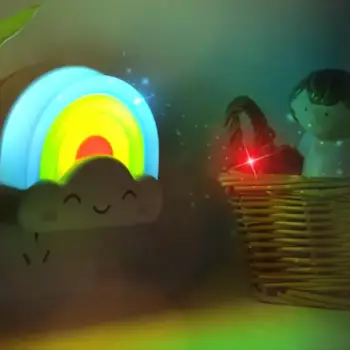 AKDSteel Baby Night Light Rainbow Toddler Nightlight for Kids with Sensor Random Color
AKDSteel Baby Night Light Rainbow Toddler Nightlight for Kids with Sensor Random Color