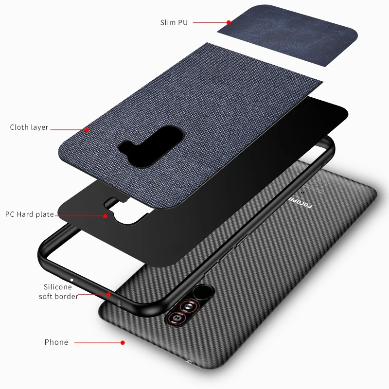 Xiaomi Pocophone F1 Cloth PC+TPU Stitching case_2
