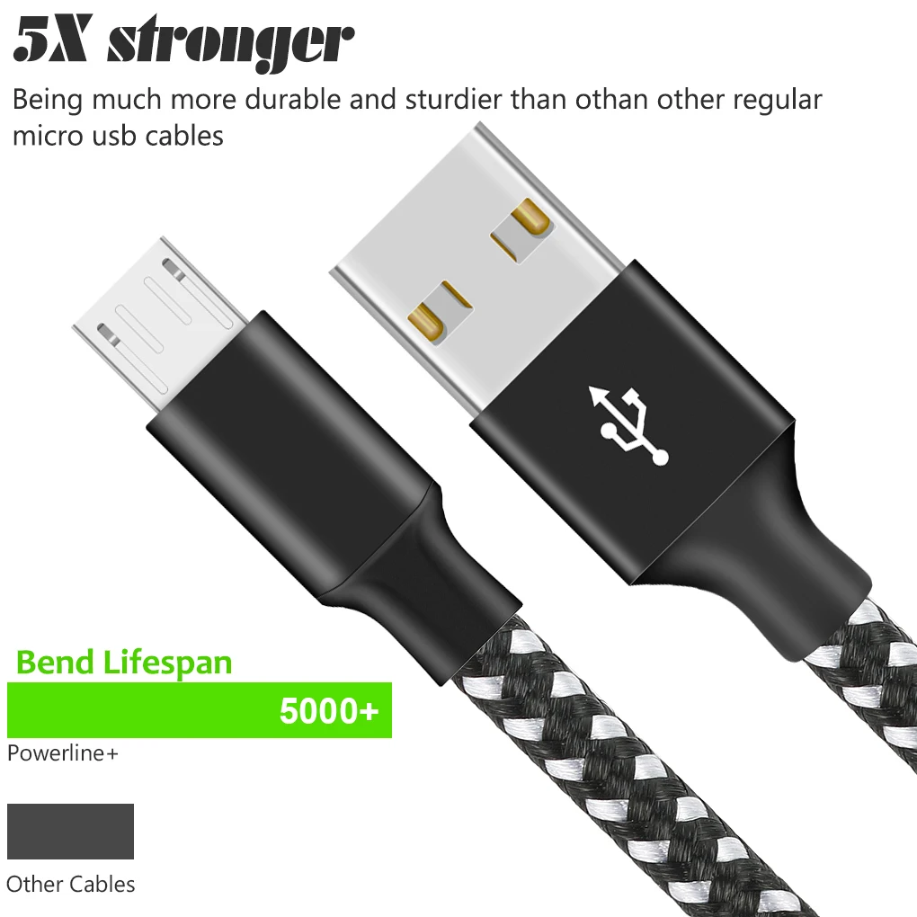 Single Head Nylon Braided USB 2.0 Port Sync Transferring High Speed Charging Cable for Android Phone/Tablet
Single Head Nylon Braided USB 2.0 Port Sync Transferring High Speed Charging Cable for Android Phone/Tablet