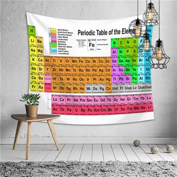 SOFTBATFY Periodic Table of the Element Children Tapestry Headboard Wall Art Bedspread Dorm Tapestry Home Decor
SOFTBATFY Periodic Table of the Element Children Tapestry Headboard Wall Art Bedspread Dorm Tapestry Home Decor