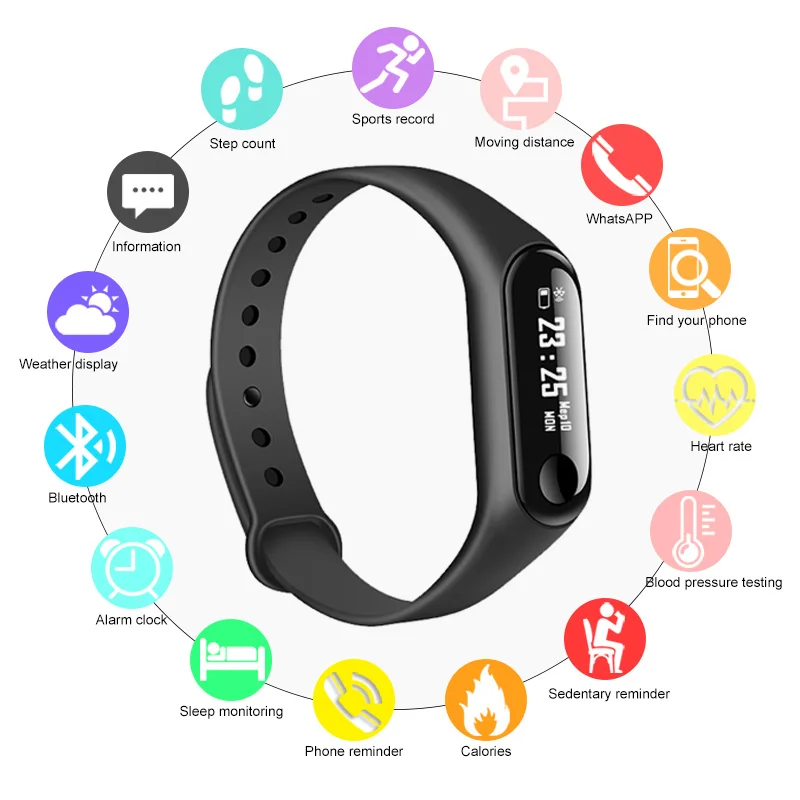 Hangrui M3 Smart Wristband Heart Rate Tracker Bracelet Activity Tracker Smart Band Color LCD Touch Screen Watch Band PK Miband 3
Hangrui M3 Smart Wristband Heart Rate Tracker Bracelet Activity Tracker Smart Band Color LCD Touch Screen Watch Band PK Miband 3