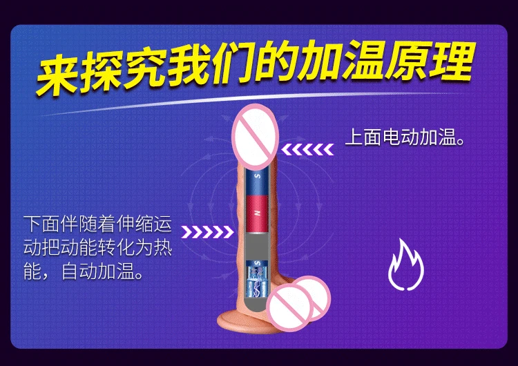 Лучший Телескопический Фаллоимитатор