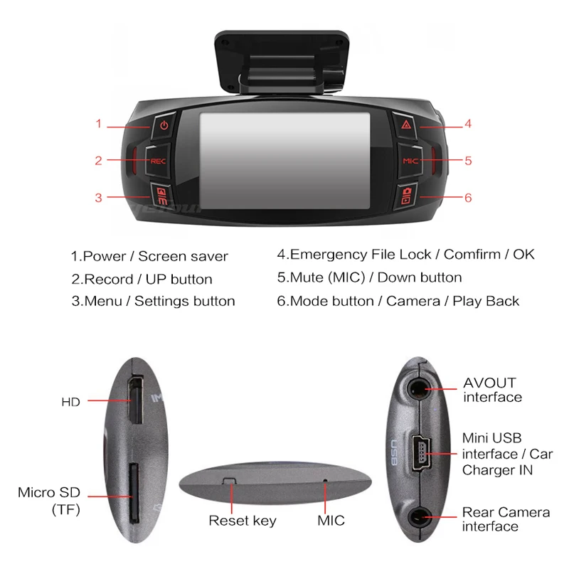 Диапазон Тур двойная Автомобильная камера DVR Dashboard поддержка задней камеры Full HD