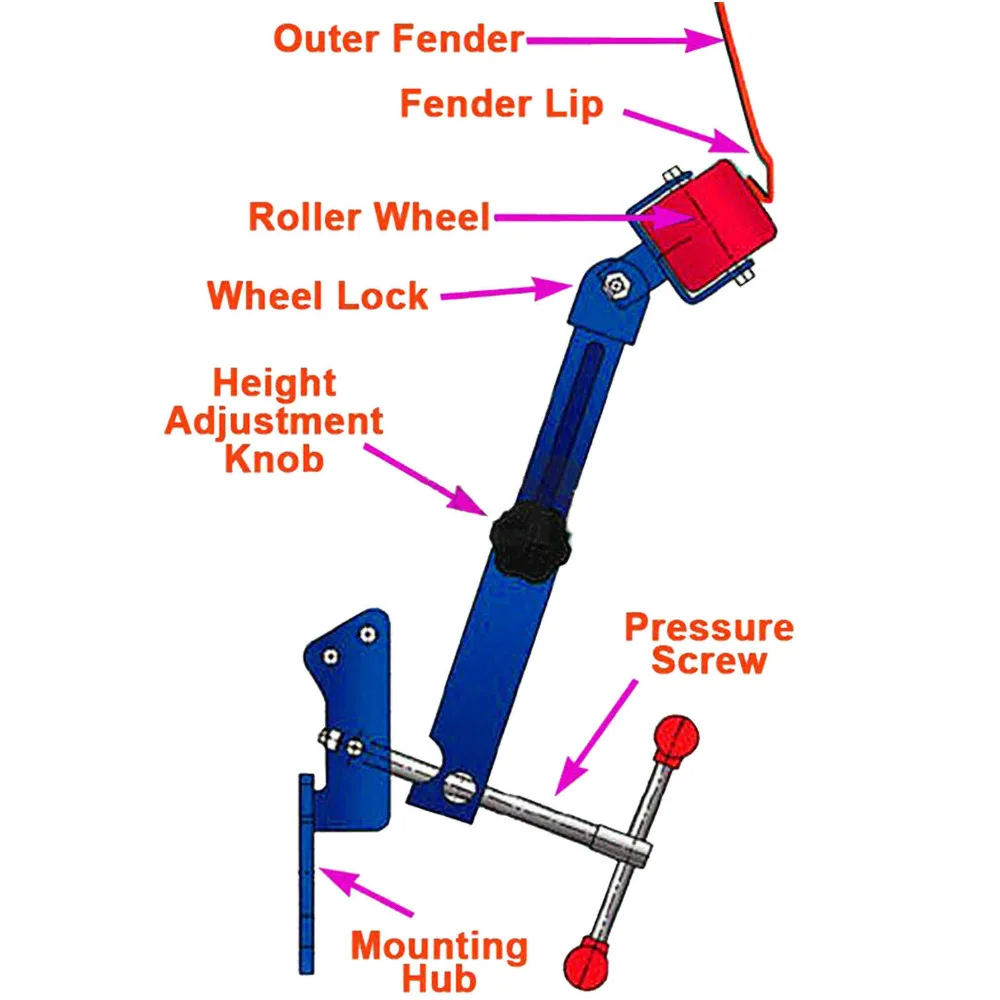 Roll Fender Reforming Extending Tool Wheel Arch Roller Flaring Former Heavy Duty
Roll Fender Reforming Extending Tool Wheel Arch Roller Flaring Former Heavy Duty