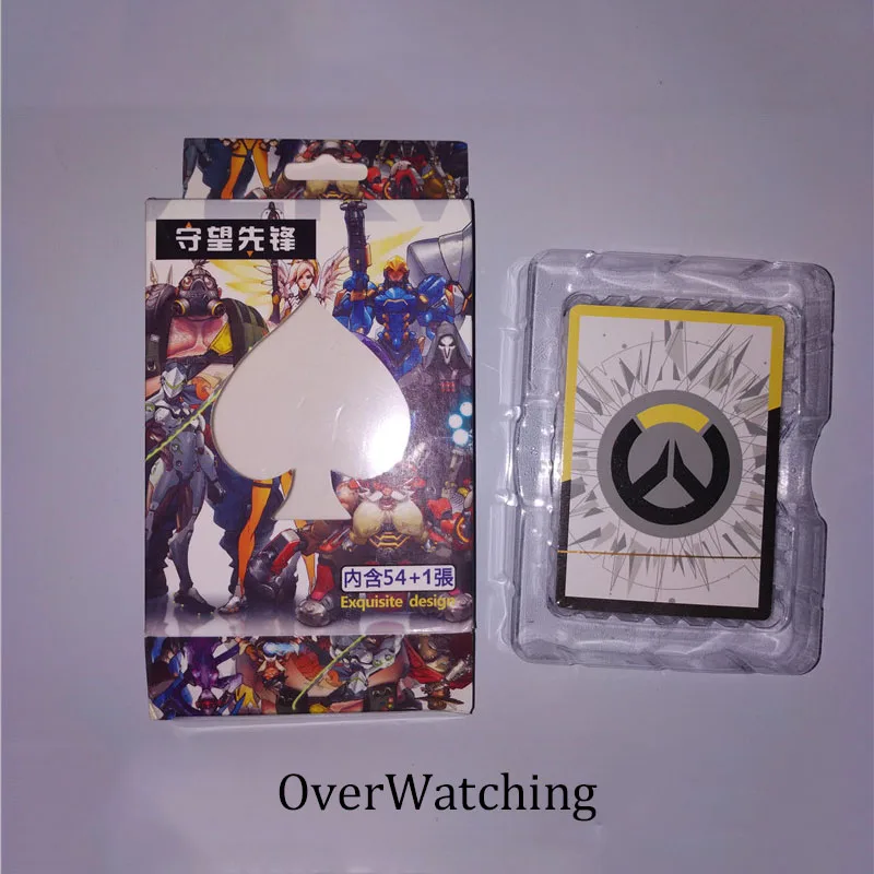 SKU-OverWatch