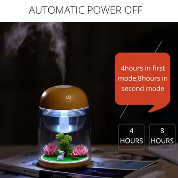 Micro-Landscape Air Humidifier Silent Ultrasonic Diffuse for Baby Home Office Car Essential Oil Aroma Diffuser Changing Light
Micro-Landscape Air Humidifier Silent Ultrasonic Diffuse for Baby Home Office Car Essential Oil Aroma Diffuser Changing Light