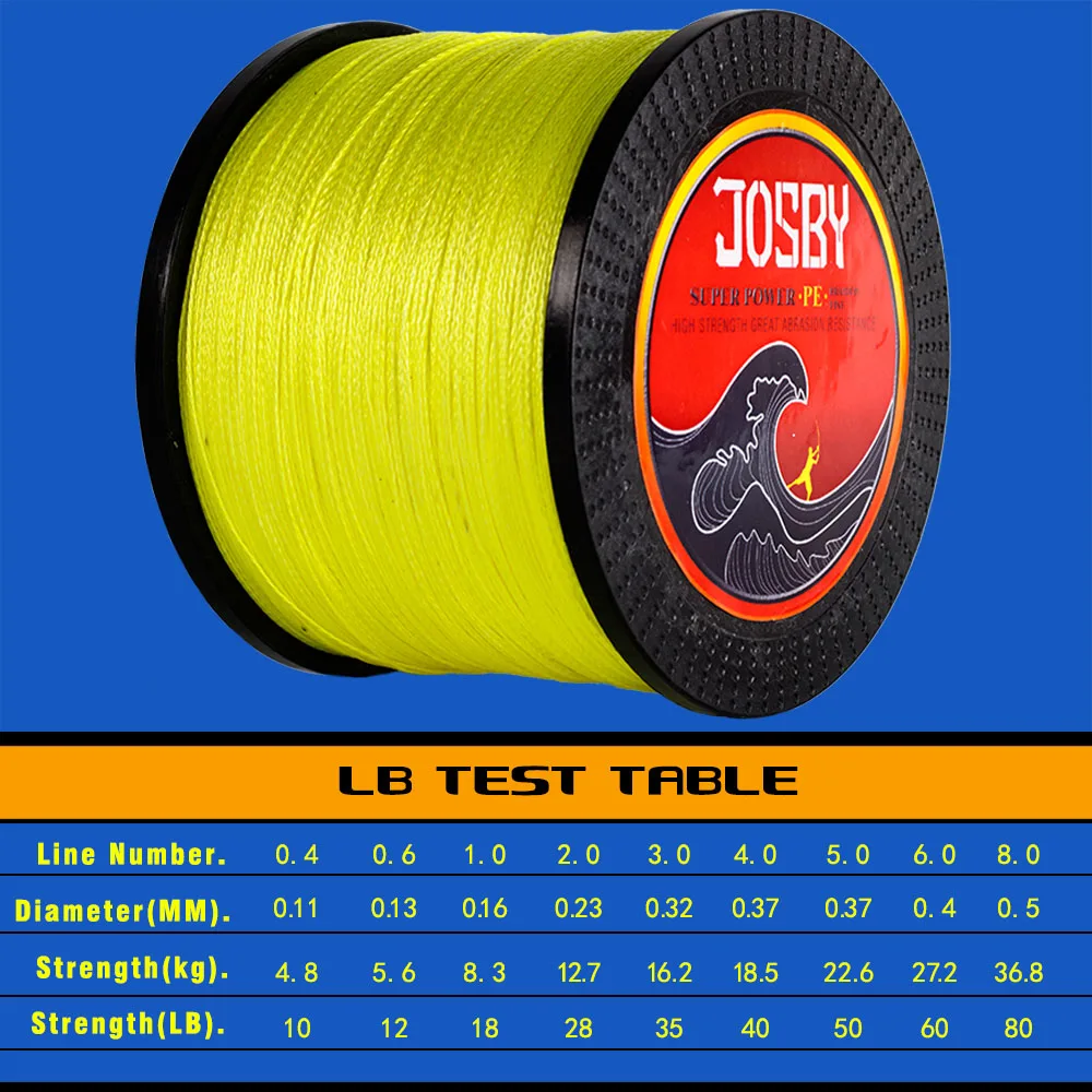 JOSBY 4 Braid 1000M PE Braided Fishing Line Super Strong Japan Multifilament Thread for Carp Fishing Fly fishing10lb-80lb
JOSBY 4 Braid 1000M PE Braided Fishing Line Super Strong Japan Multifilament Thread for Carp Fishing Fly fishing10lb-80lb