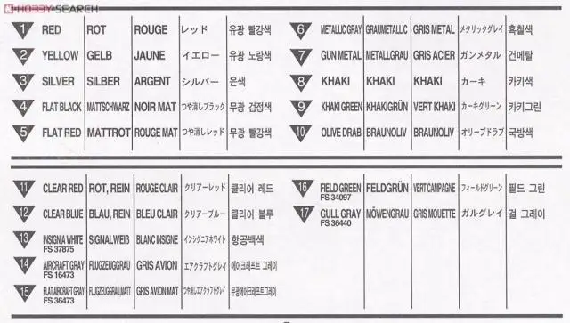 aeProduct.getSubject()