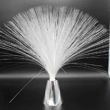 Multicolor LED Fiber Optic Lamp Light Holiday Wedding Centerpiece Optic Fiber LED Lighting P0.11 Home Wedding Party Decor
Multicolor LED Fiber Optic Lamp Light Holiday Wedding Centerpiece Optic Fiber LED Lighting P0.11 Home Wedding Party Decor