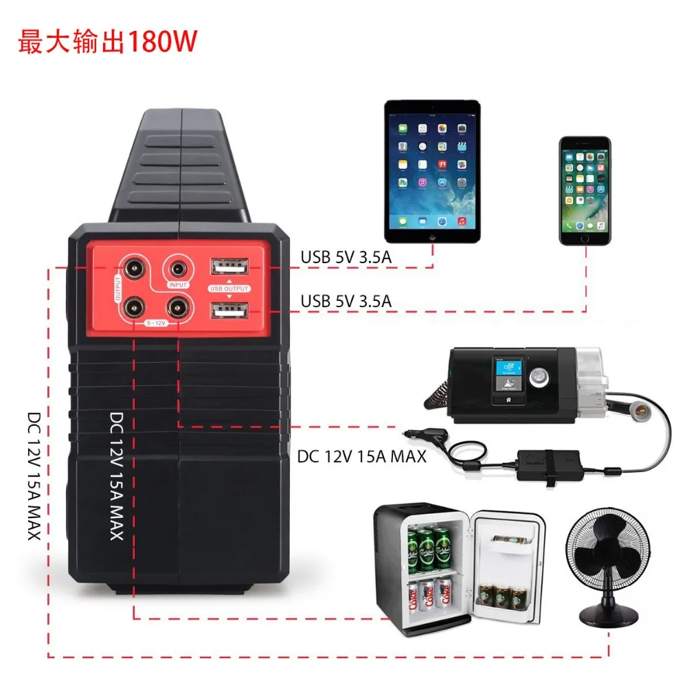 Portable Power Station Peak 1000W Solar Camping Generator CPAP Battery AC Generator With 110V-220V for Laptop Tablet Charging
Portable Power Station Peak 1000W Solar Camping Generator CPAP Battery AC Generator With 110V-220V for Laptop Tablet Charging