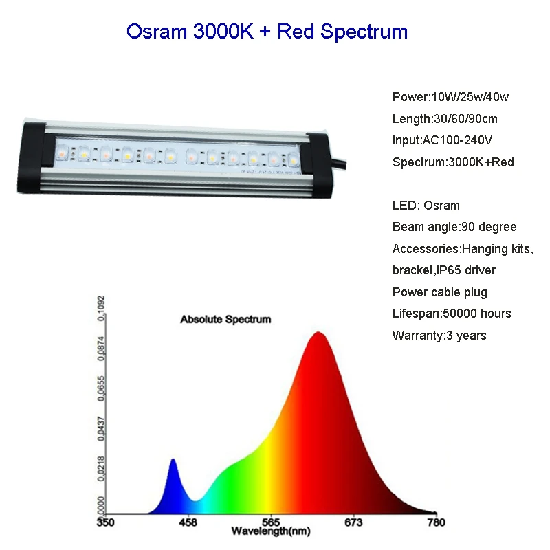 Osram 3000 red