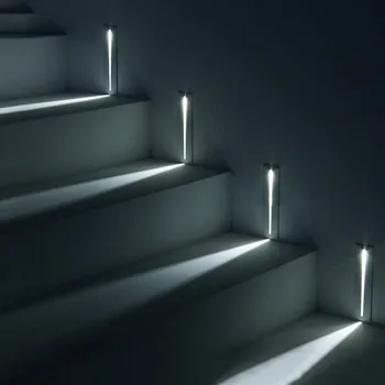 Thrisdar 2W Cree Outdoor LED Stair Step Light Embedded Aisle Corridor Wall Corner Lamp Villa Landscape Garden LED Footlight
Thrisdar 2W Cree Outdoor LED Stair Step Light Embedded Aisle Corridor Wall Corner Lamp Villa Landscape Garden LED Footlight