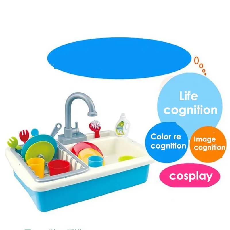 20pcs/set Pretend Play Toy Cleaning Kit Kid Toy Gift Girl toys children play house for 3-10 years old
20pcs/set Pretend Play Toy Cleaning Kit Kid Toy Gift Girl toys children play house for 3-10 years old