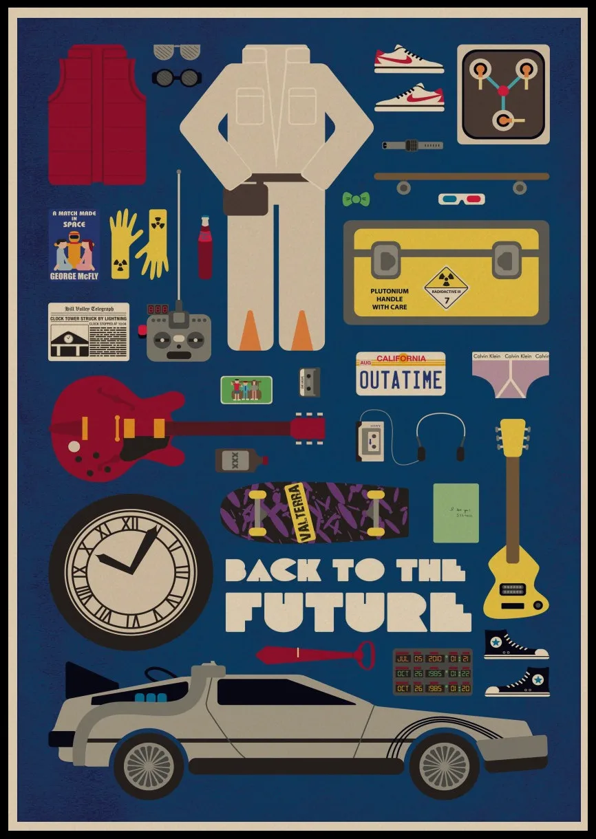 Classic Movie Back To The Future poster retro kraft paper poster home decor art painting wall sticker Home Room Decor A3
Classic Movie Back To The Future poster retro kraft paper poster home decor art painting wall sticker Home Room Decor A3