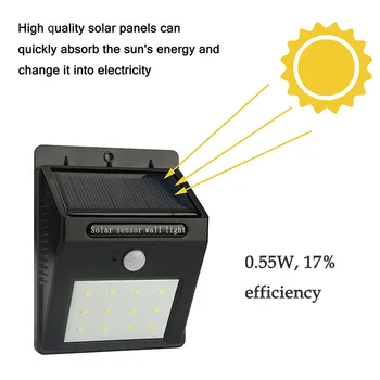 12 LED Waterproof IP65 Solar Powered Wireless PIR Motion Sensor Light Outdoor Garden Landscape Yard Lawn Security Wall Lamp
12 LED Waterproof IP65 Solar Powered Wireless PIR Motion Sensor Light Outdoor Garden Landscape Yard Lawn Security Wall Lamp