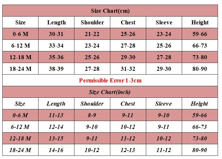 Baby Chest Size Chart Knitting